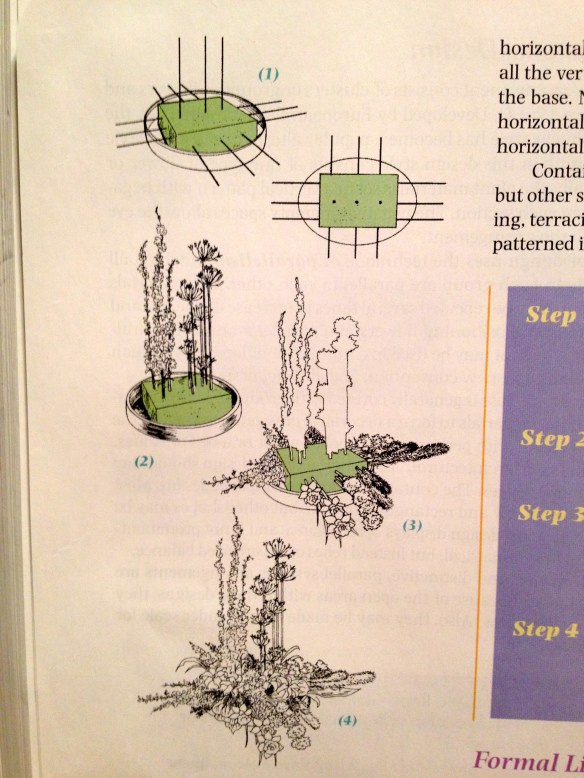 new convention diagram from book