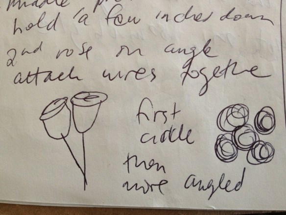 notes on angling stems